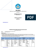 Silabus Kelas 3 Tema 1