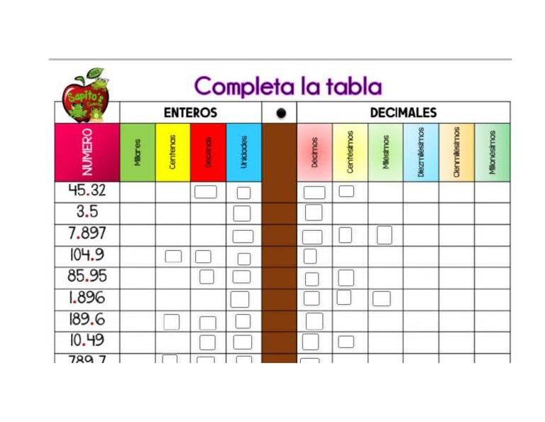 Tabla valor posicional entero y decimal pdf