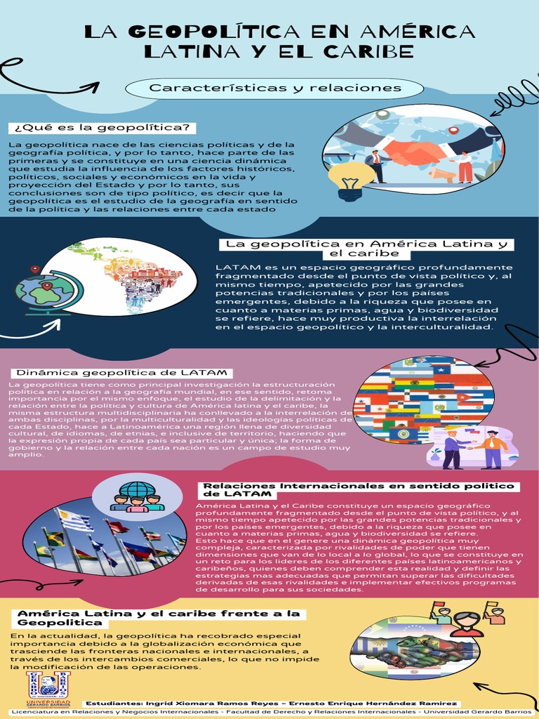 Geopolítica en América Latina y Caribe | PDF | Ciencias sociales
