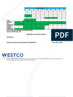 Equipment Utilization Schedule