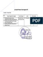 Informasi Spasial Pekerjaan Tahun Anggaran 2023