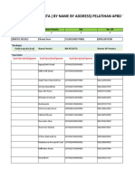 Feeder Pelatihan APBD Padang Pariaman Maret 2023