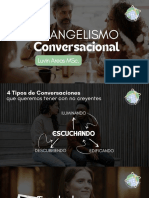 Parte 2 Evangelismo Conversacional Costa Rica