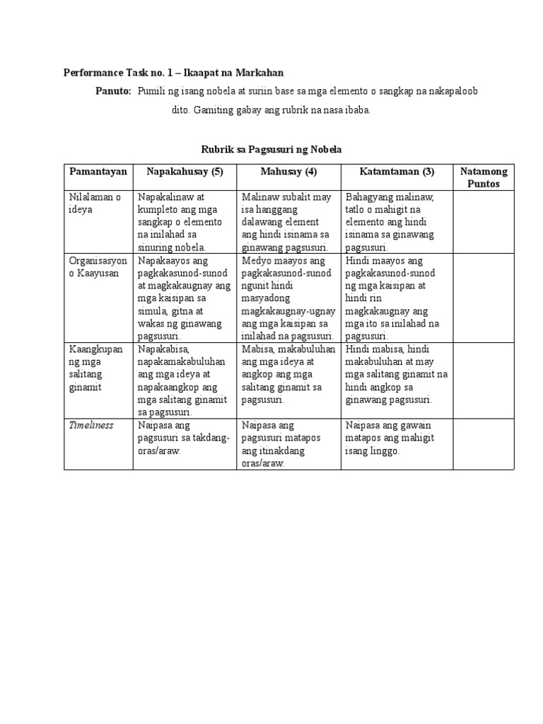 Performance Task Sa Pagbasa 4th Quarter | PDF