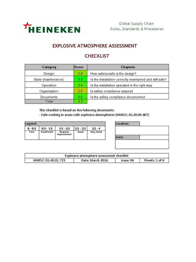 Explosive Atmosphere Safety Checklist | PDF