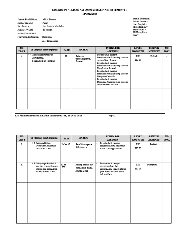 Form Kisi-Kisi Instrumen Sas Kurikulum Merdeka | PDF