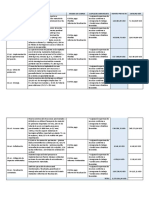 ACTIVIDAD