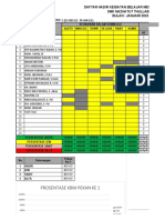 Rekap Absen KBM Februari 23