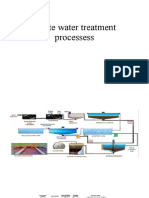 Waste Water Treatment - Copy