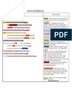 Annotations - Andre Camilo