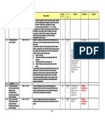 126 - PDFsam - Resume Daftar SNI Bidang Konstruksi