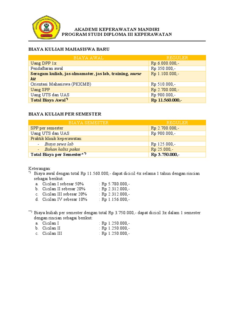 Biaya Kuliah Diploma III Akper Mandiri PDF
