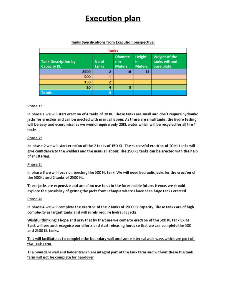 Tank Erection Execution Plan Overview | PDF | Science & Mathematics