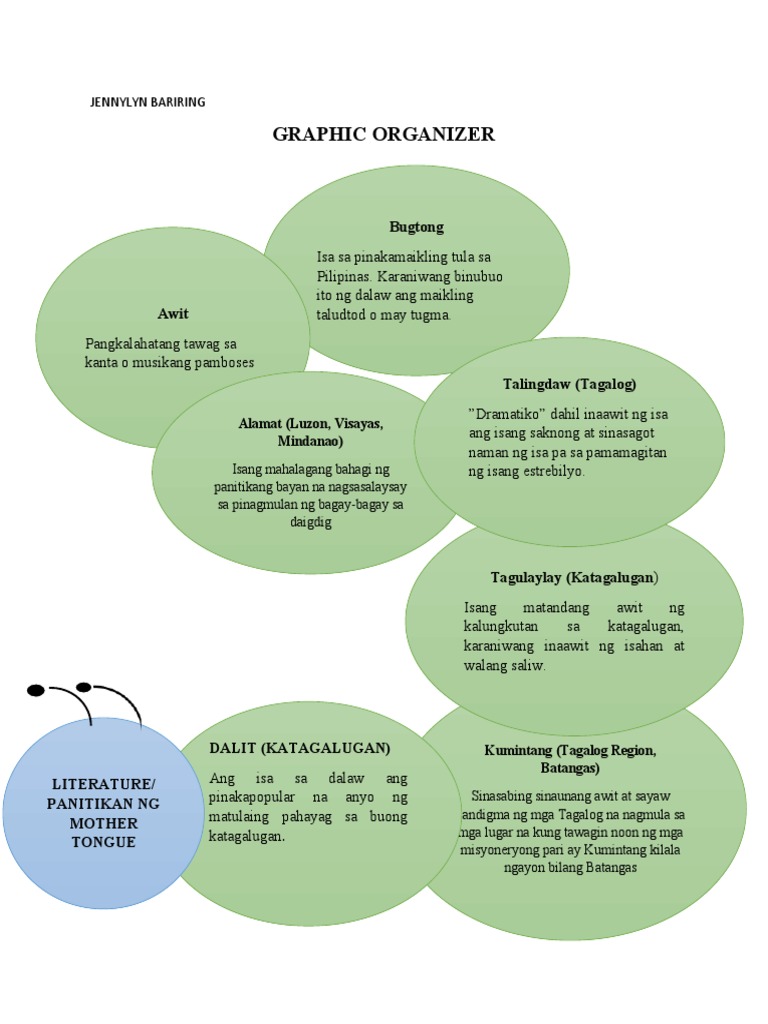 graphic-organizer-pdf