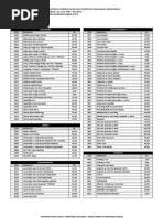 Tabela de Precos Jugui