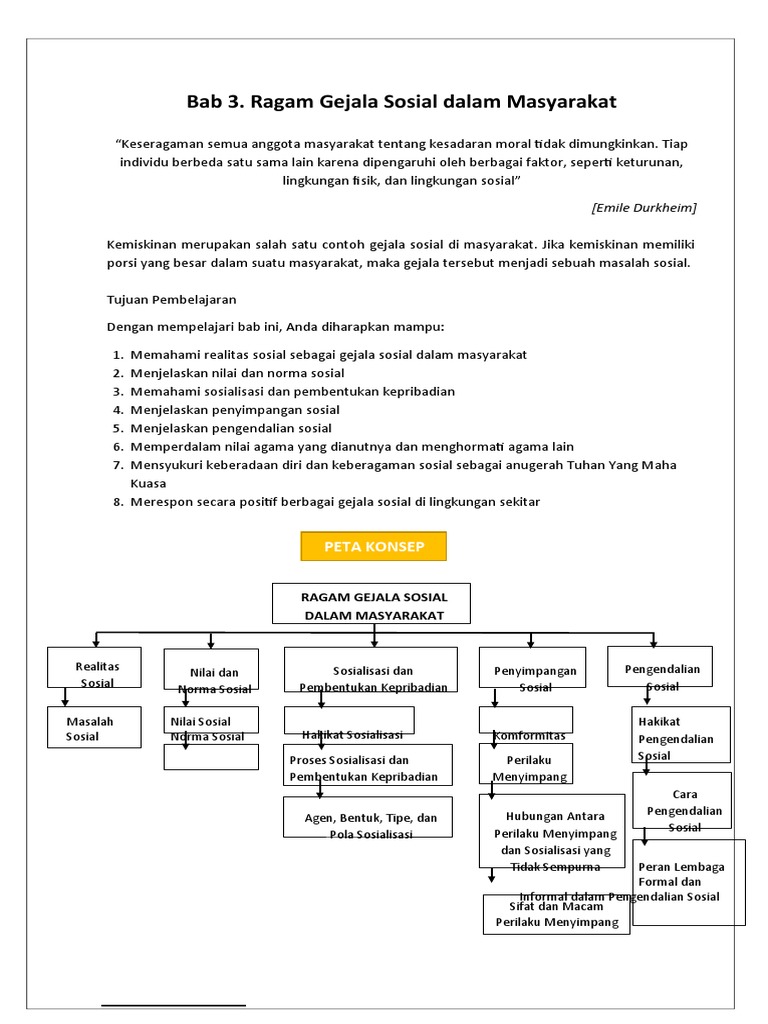 Ragam Gejala Sosial Dalam Masyarakat PDF