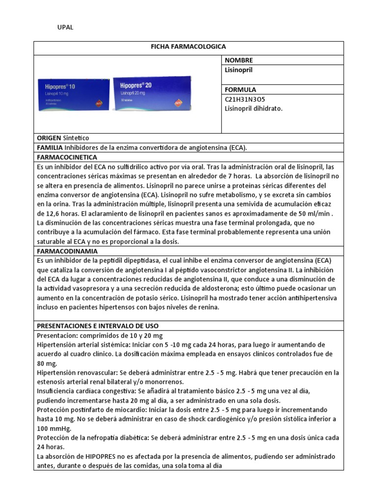 Adverse Effects Of Lisinopril