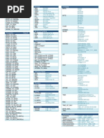 SCL Cheat Sheet