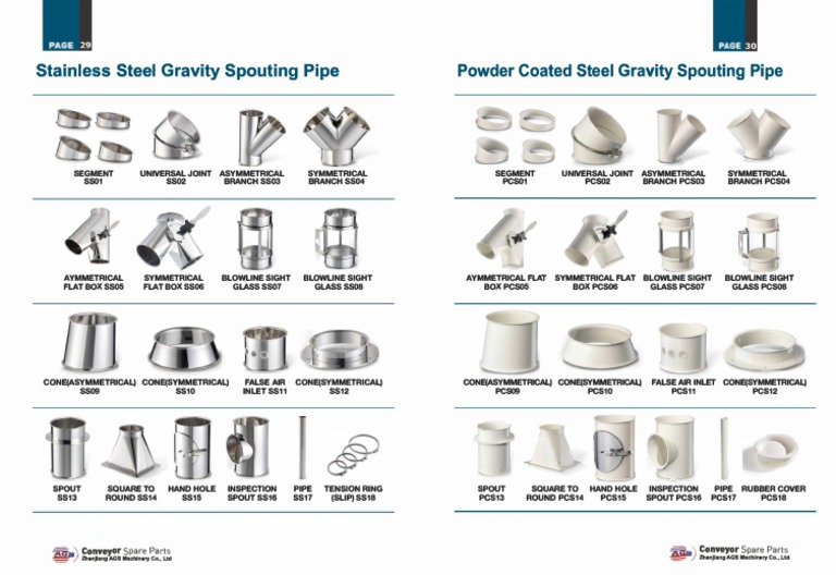 Stainless Steel Gravity Spouting Catalog | PDF