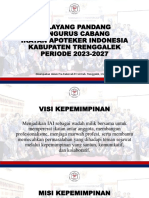 Kepemimpinan PC Iai Periode 2023-2027