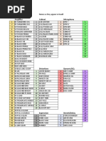 HeadRush Guide - Blocks (1)