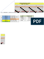 Jadwal Driver SOC05