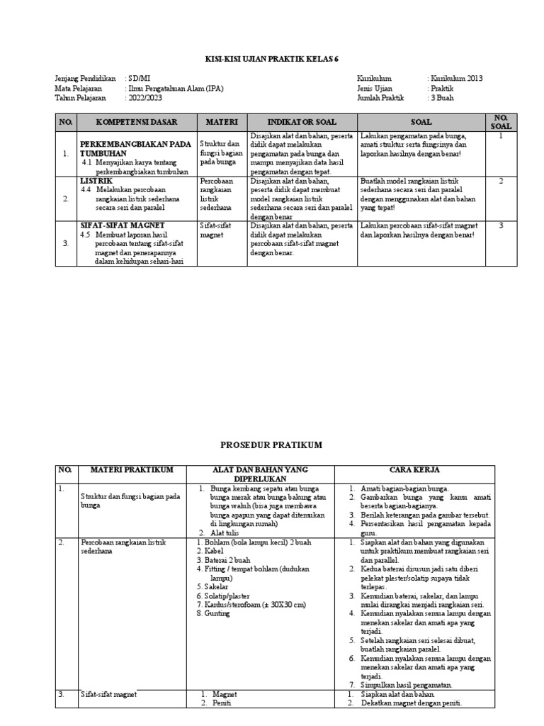 Kisi-kisi soal ipa ujian kenaikan kelas 4 2017 Kisi-kisi soal ipa ujian kenaikan kelas 4 2017