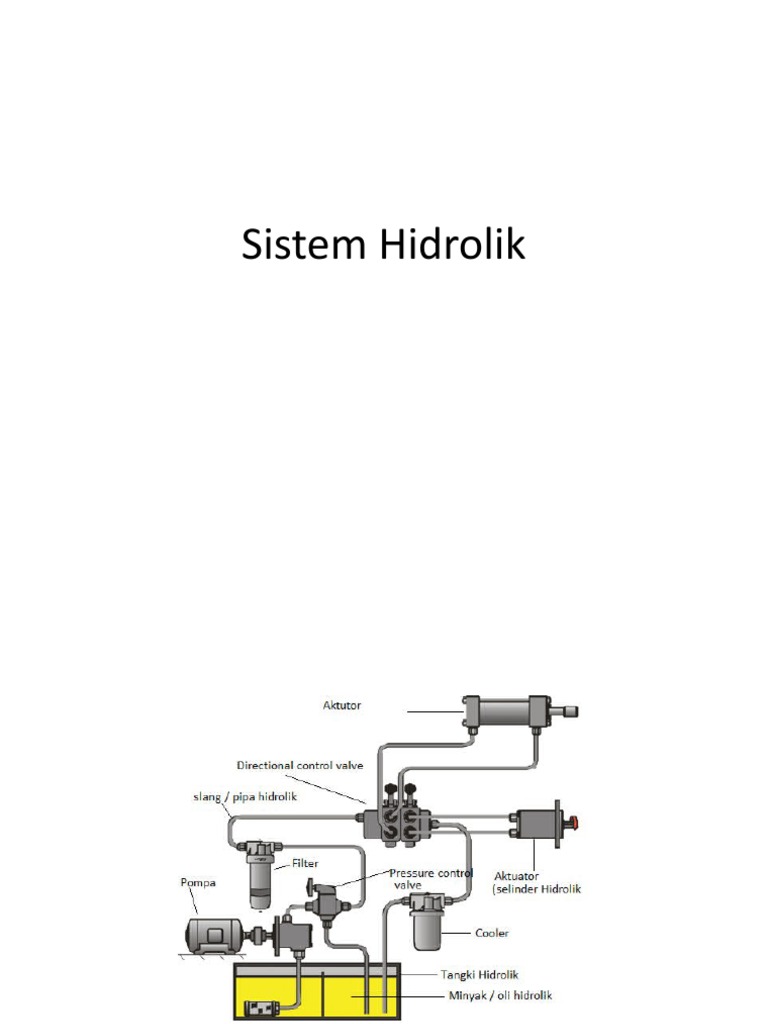 Sistem Hidrolik Pdf