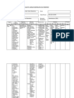 3.B. KARTU ASUHAN KEPERAWATAN TN.M TBC