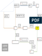 Joc de Calcul Laberint Algebric1