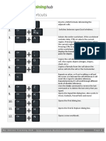 Keyboard Shortcuts: My Online Training Hub