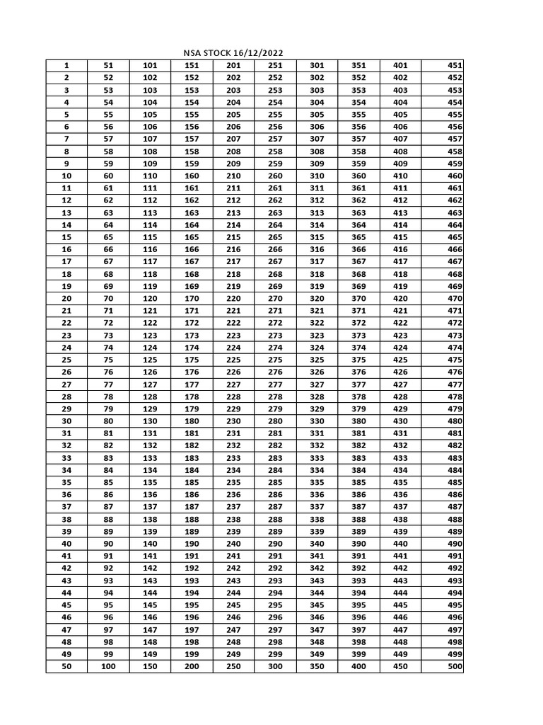 Stock | PDF