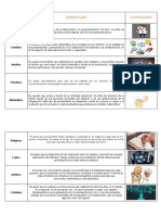 Tipos de Conocimiento