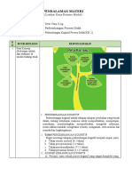 Resume PPD KB-2