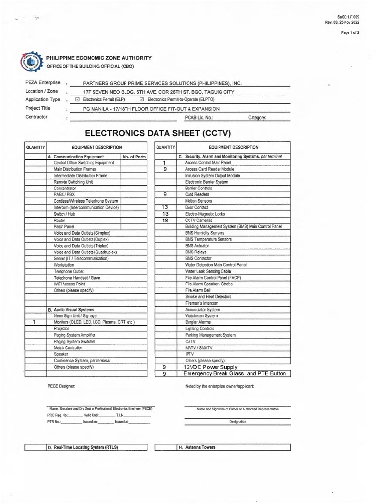 An Accurate Electronics Permit Application for a Large Office