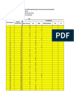 TABULASI DATA - BATU SONGGAN - VERIFIKASI TAUFIK