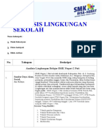 Analisis Lingkungan Sekolah