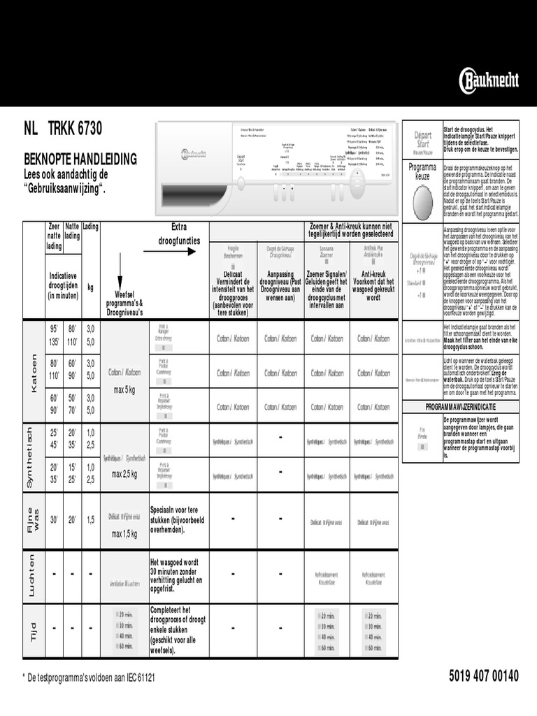 TRKK 6730NL | PDF