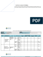 SAT (Satuan Acara Tutorial) Analisis Proses Bisnis - FSA