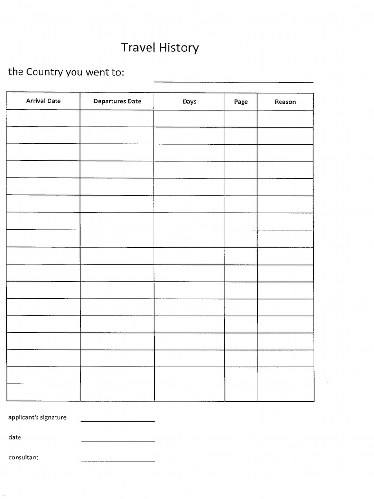 travel history express entry form
