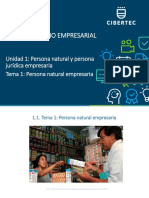 PPT Unidad 01 Tema 01 2023 04 Derecho Empresarial (1843) AC