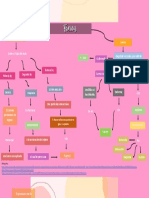 Mapa Conceptual Fisica