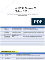 Essensi PP RI Nomor 22 Tahun 2021