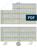 Jadwal Mata Pelajaran 2022 - 2023 Revisi