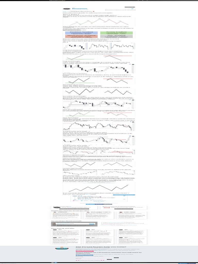 Understanding ITH and ITL in Trading | PDF | Day Trading | Market Trend