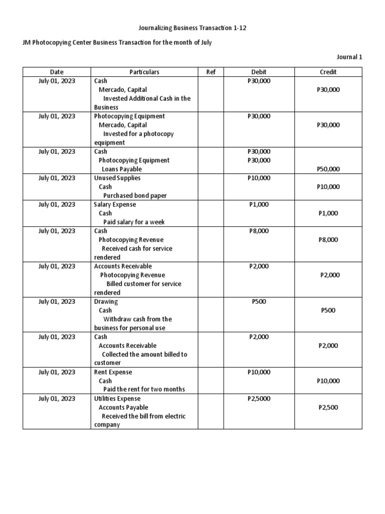 General Ledger Sample PDF