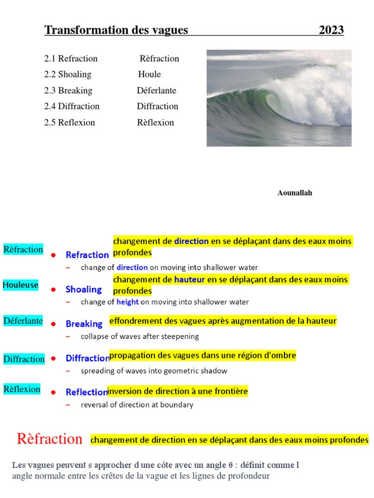 m-canismes-de-transformation-des-vagues-pdf-r-fraction-ph-nom-ne