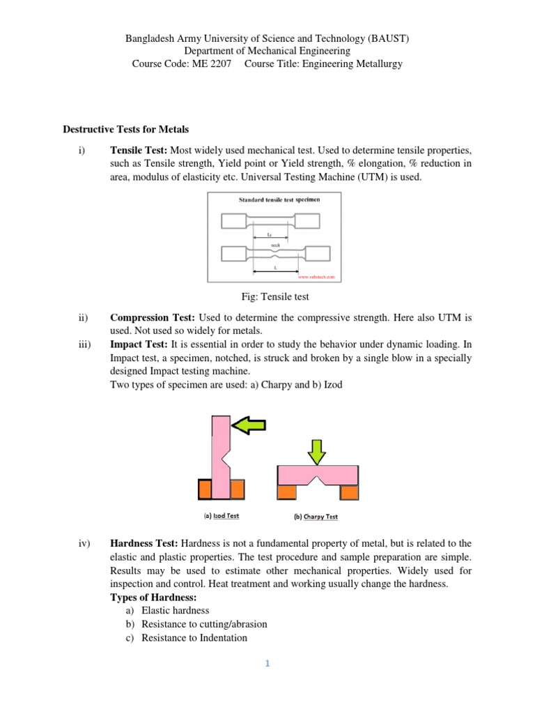 2.destructive Tests For Metals PDF