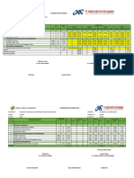 Laporan Time Geomembrane