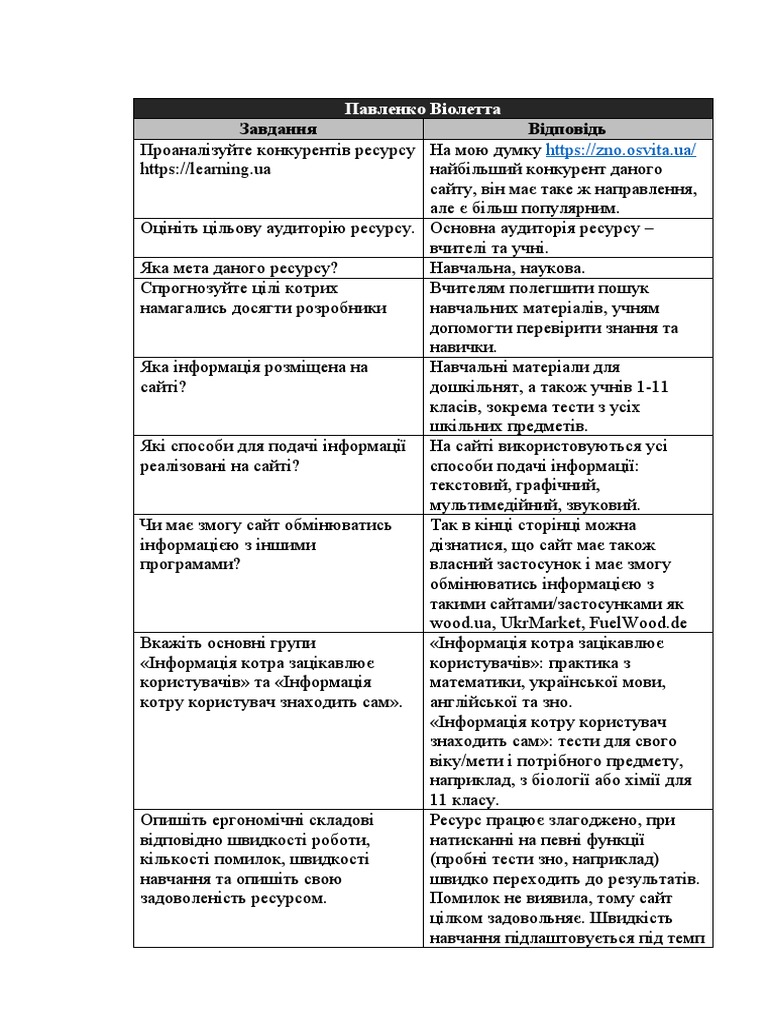 інформатика таблиця | PDF